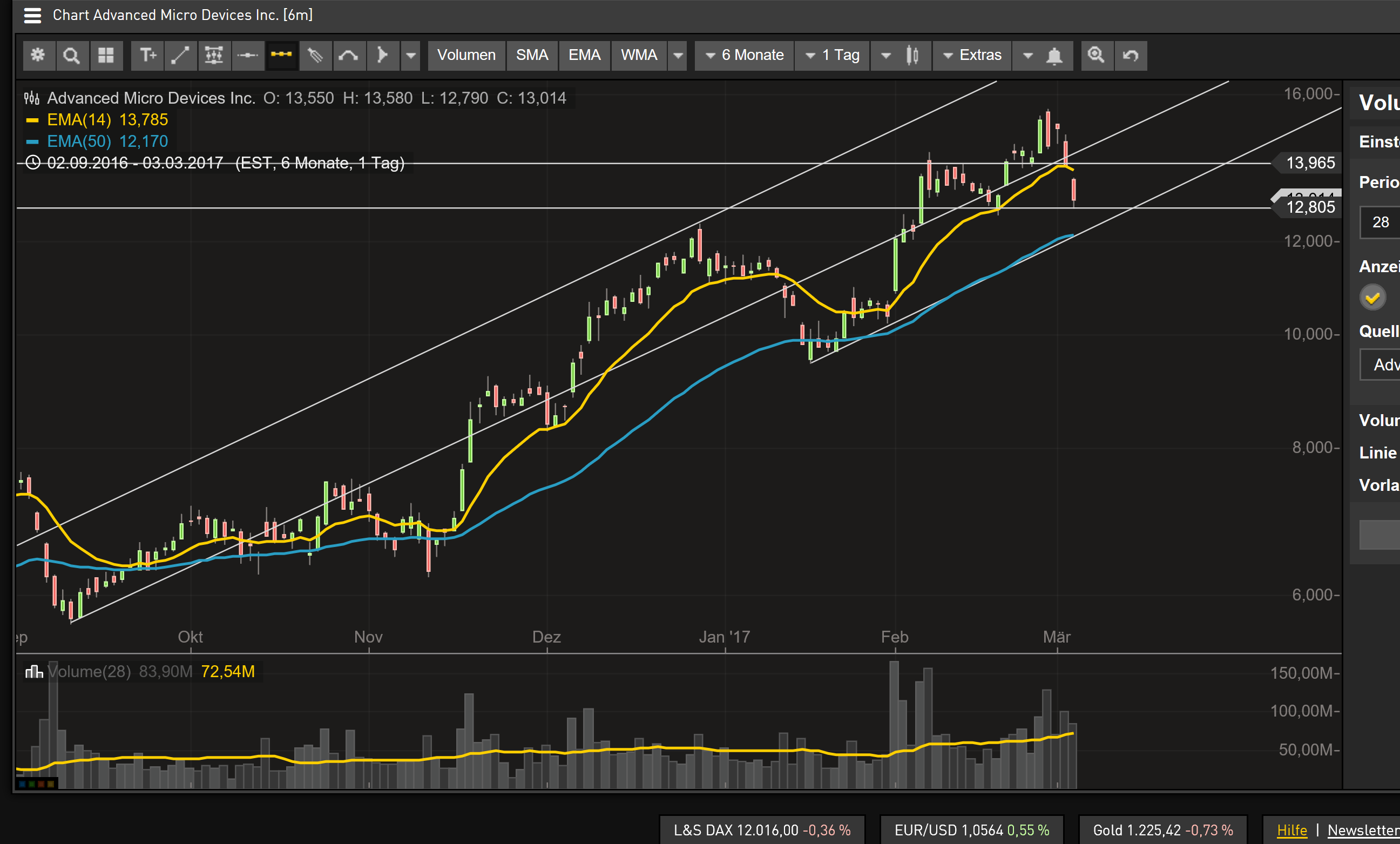AMD- Mit Zen und Vega in eine bessere Zukunft 975499