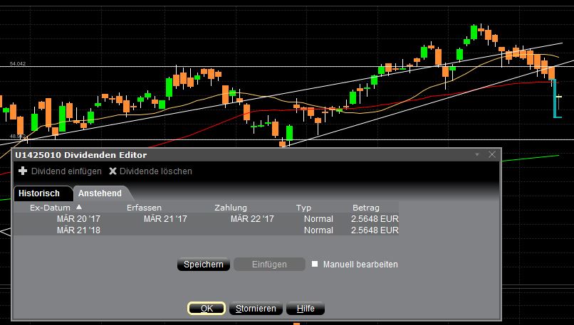 Die Perle im Tec DAX 978843