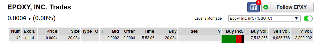 Powered by Epoxy_Profit Center durch White Label 978990