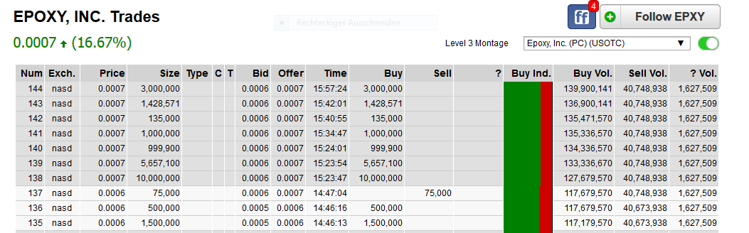 Powered by Epoxy_Profit Center durch White Label 979519