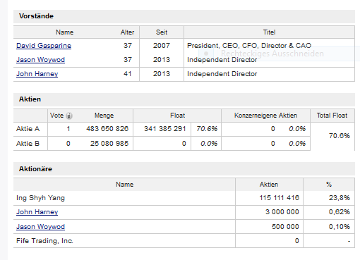 Powered by Epoxy_Profit Center durch White Label 979553