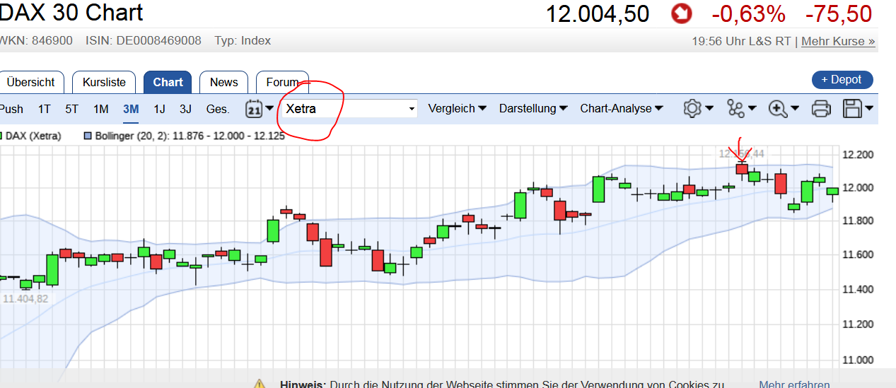 QuoVadisDax - das Original - Nachfolgethread 980336