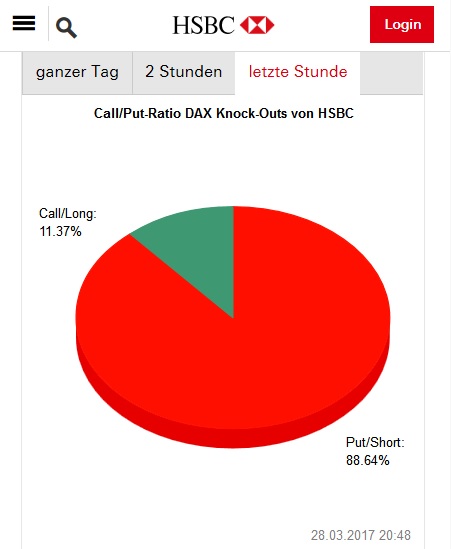2017 QV-GDAXi-DJ-GOLD-EURUSD-JPY 980562