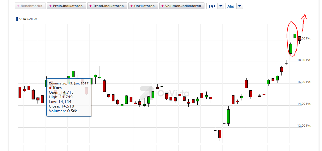QuoVadisDax - das Original - Nachfolgethread 983577