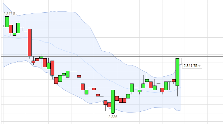 QuoVadisDax - das Original - Nachfolgethread 983679