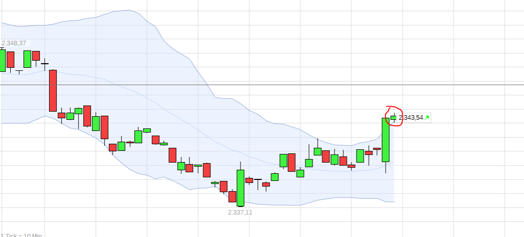 QuoVadisDax - das Original - Nachfolgethread 983680