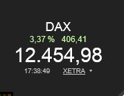 DAX trade 985596