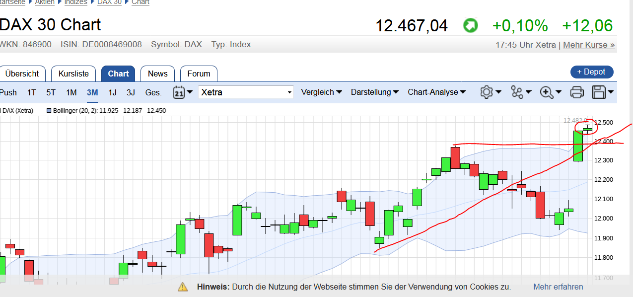 QuoVadisDax - das Original - Nachfolgethread 985862