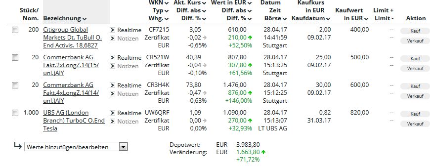 Deutsche Post 986597