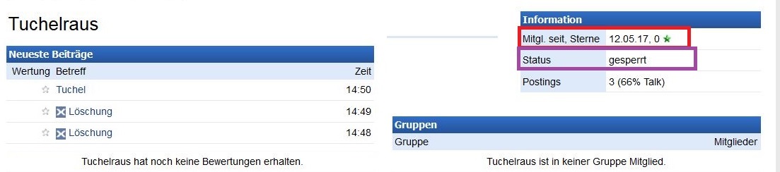 Borussia Dortmund - Unternehmens/Aktienanalyse 989442