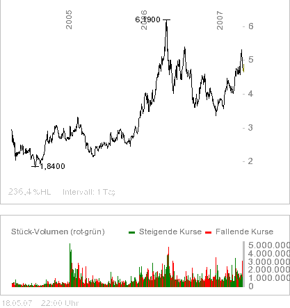 Northern Orion Resources Inc. 98958