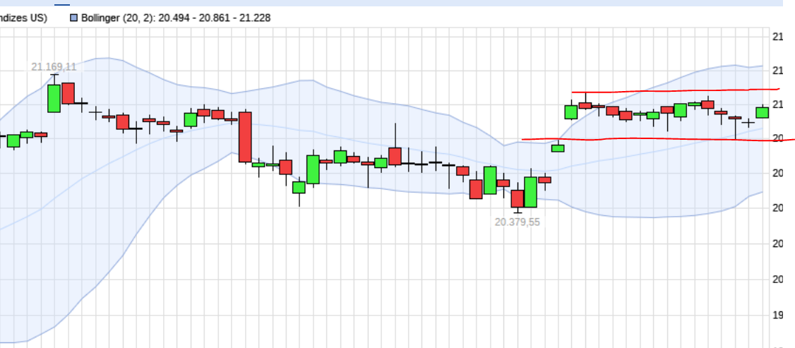 QuoVadisDax - das Original - Nachfolgethread 989955