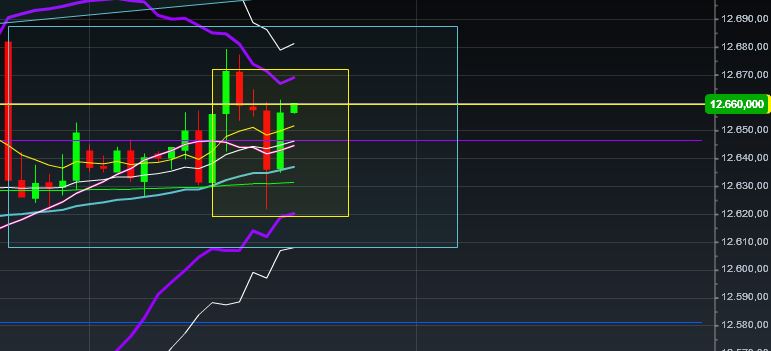 2017 QV-GDAXi-DJ-GOLD-EURUSD-JPY 993228