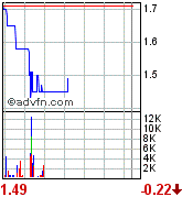 Terax Energy INC. DL-,001 A0MKCY 99324