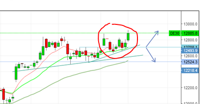 QuoVadisDax - das Original - Nachfolgethread 995887