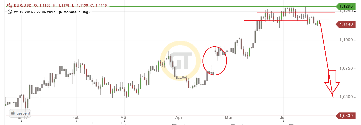 Bitcoins der nächste Monsterhype steht bevor! 997345