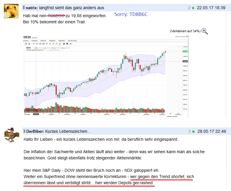 QuoVadisDax - das Original - Nachfolgethread 998861