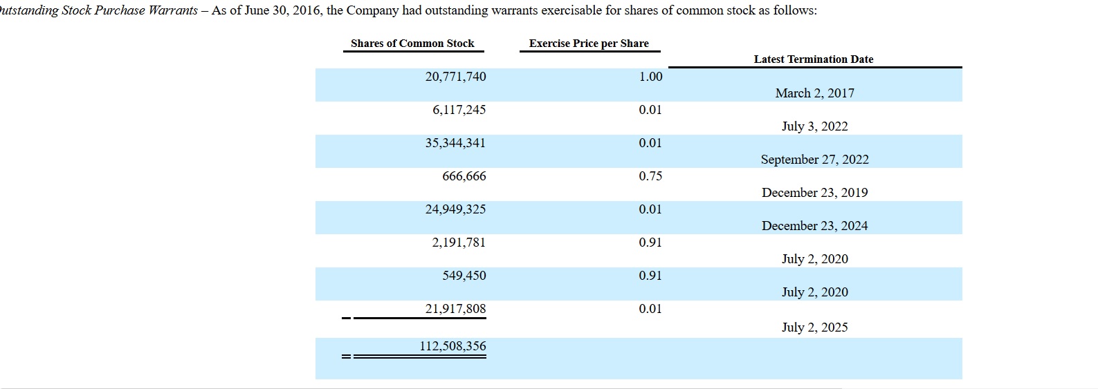 Viagra für Frauen 999498