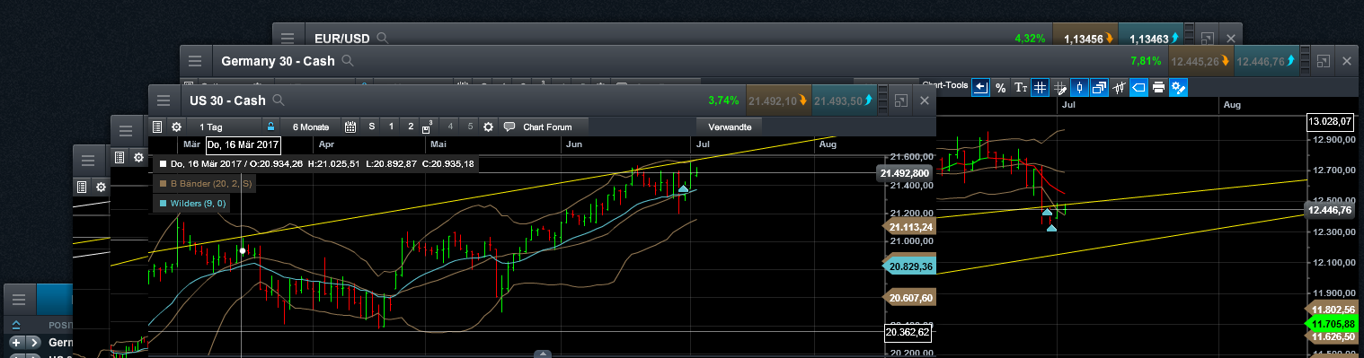 QuoVadisDax - das Original - Nachfolgethread 999517