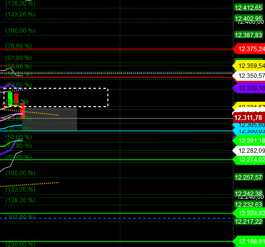 2019 QV-GDAXi-DJ-GOLD-EURUSD- JPY 1109408