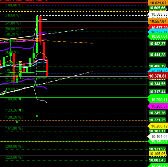 2020 QV-GDAXi-DJ-GOLD-EURUSD-JPY 1174227