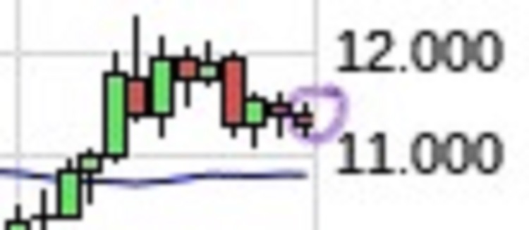 Bitcoins der nächste Monsterhype 2019 steht bevor! 1128404
