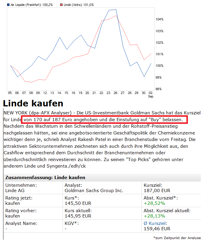 Stabil wie eine Alte Linde im Winde 640045