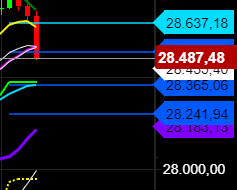 2020 QV-GDAXi-DJ-GOLD-EURUSD-JPY 1198929