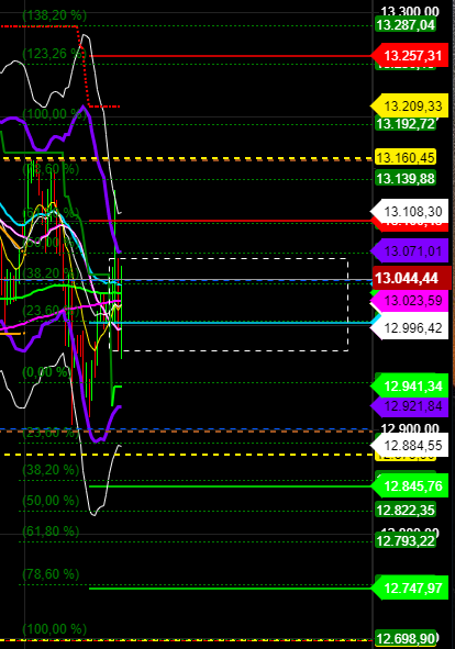 2020 QV-GDAXi-DJ-GOLD-EURUSD-JPY 1199076