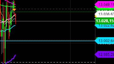 2020 QV-GDAXi-DJ-GOLD-EURUSD-JPY 1199085
