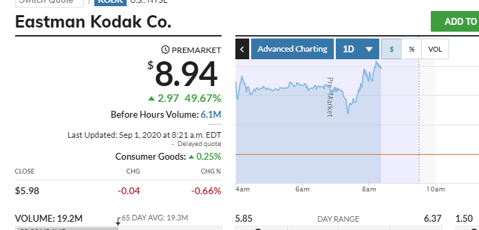 2020 QV-GDAXi-DJ-GOLD-EURUSD-JPY 1199096