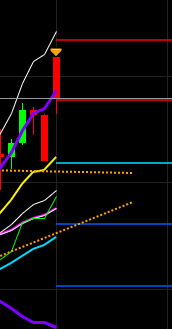 2020 QV-GDAXi-DJ-GOLD-EURUSD-JPY 1199116