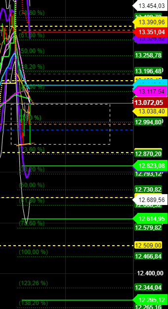 2020 QV-GDAXi-DJ-GOLD-EURUSD-JPY 1199730