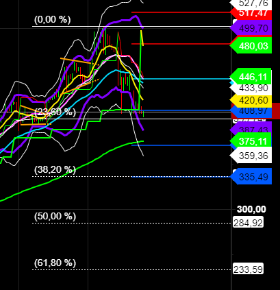 2020 QV-GDAXi-DJ-GOLD-EURUSD-JPY 1199748