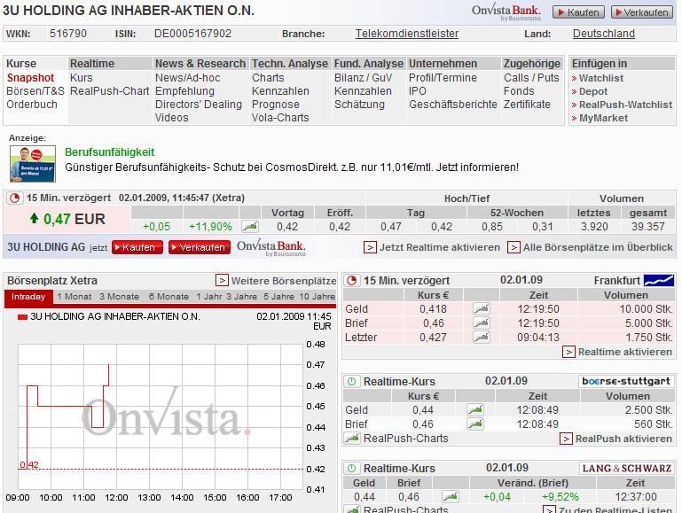 !! Kurs der 3U HOLDING explodiert !! 208125