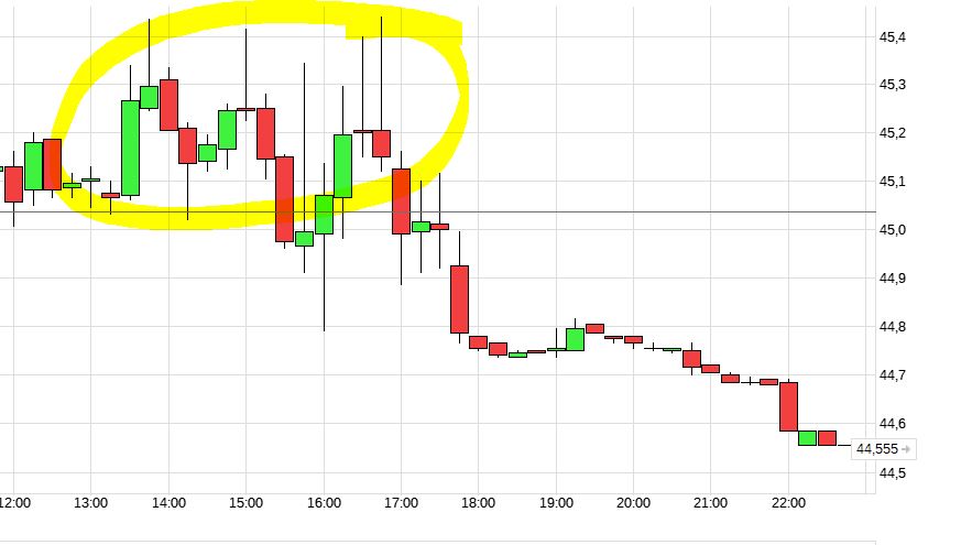 2022 QV-GDAXi-DJ-GOLD-EURUSD-JPY 1348669