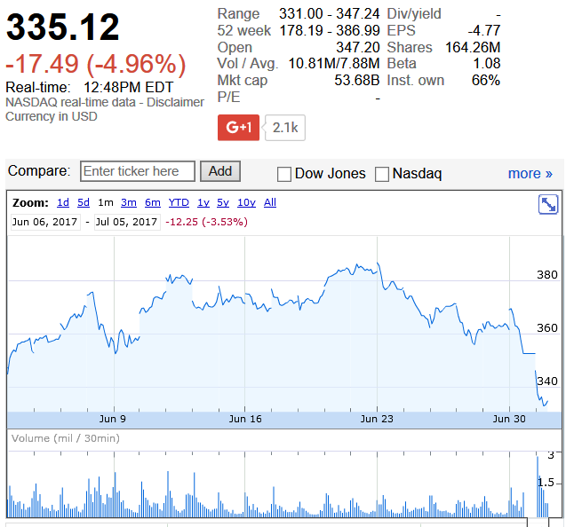 Tesla Model S 22-Jun-2012 die CHANCE 999673
