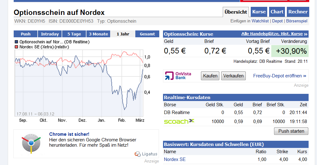 Norde Pro und Kontra 491191
