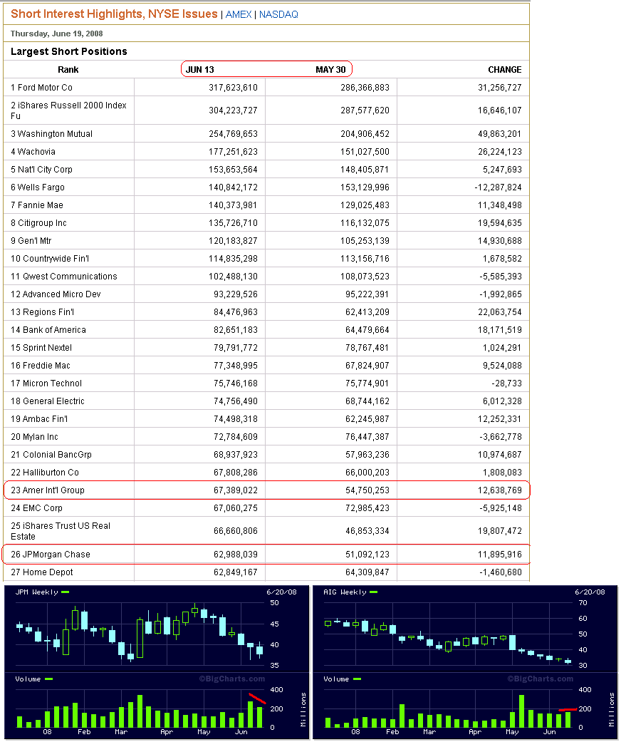 Der USA Bären-Thread 170592