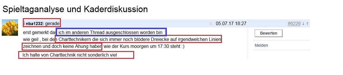 Borussia Dortmund - Charttechnik 1022477