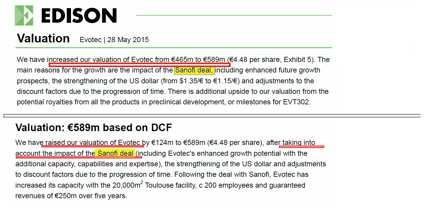 Forum 20 Plus - Evotec als Langfristinvest 837533