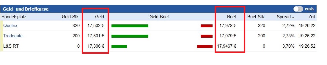 AT&S ist sehr unterbewertet! 1017330