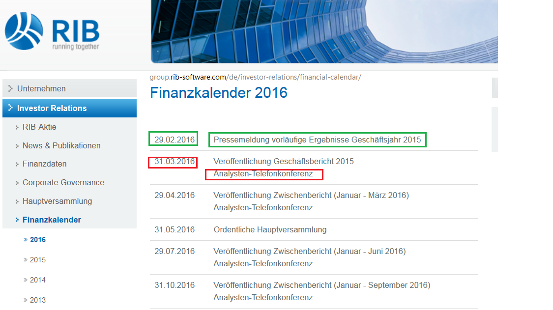 RIB Software AG 893223