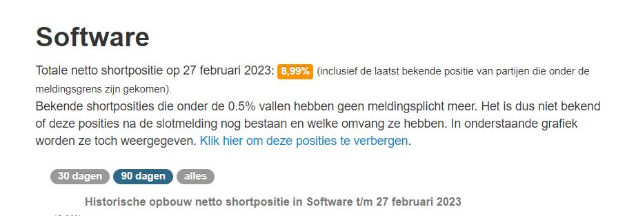 Software AG: 2011 vor Allzeithoch 1359492