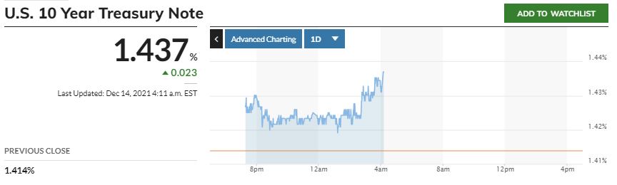 Bitcoins der nächste Monsterhype steht bevor! 1288677