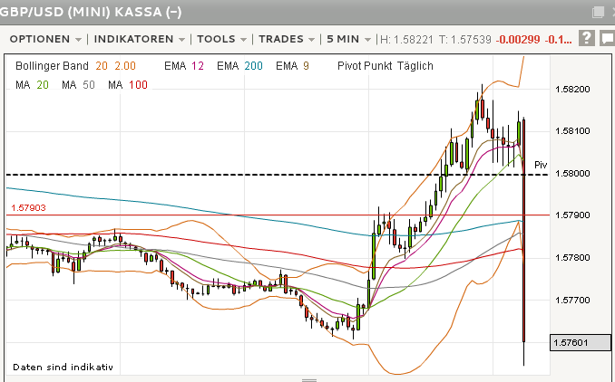 QV ultimate (unlimited) 572499