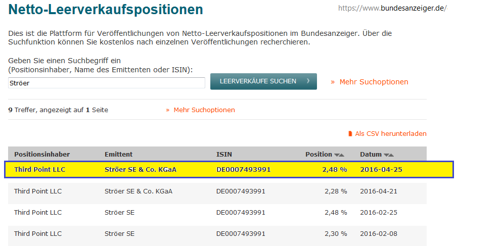 Ströer - Der NEUE M-Dax Star ? 910365