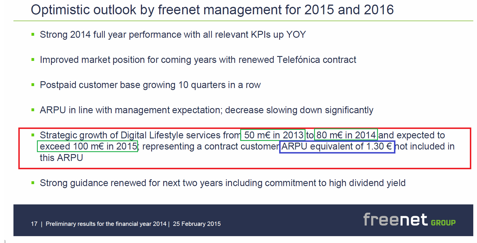 Freenet Group - WKN A0Z2ZZ 801969