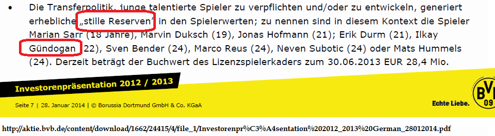 14 Gründe für ein Investment in BVB. 695544