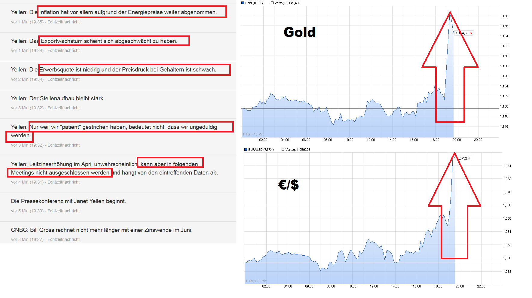 Freenet Group - WKN A0Z2ZZ 809693